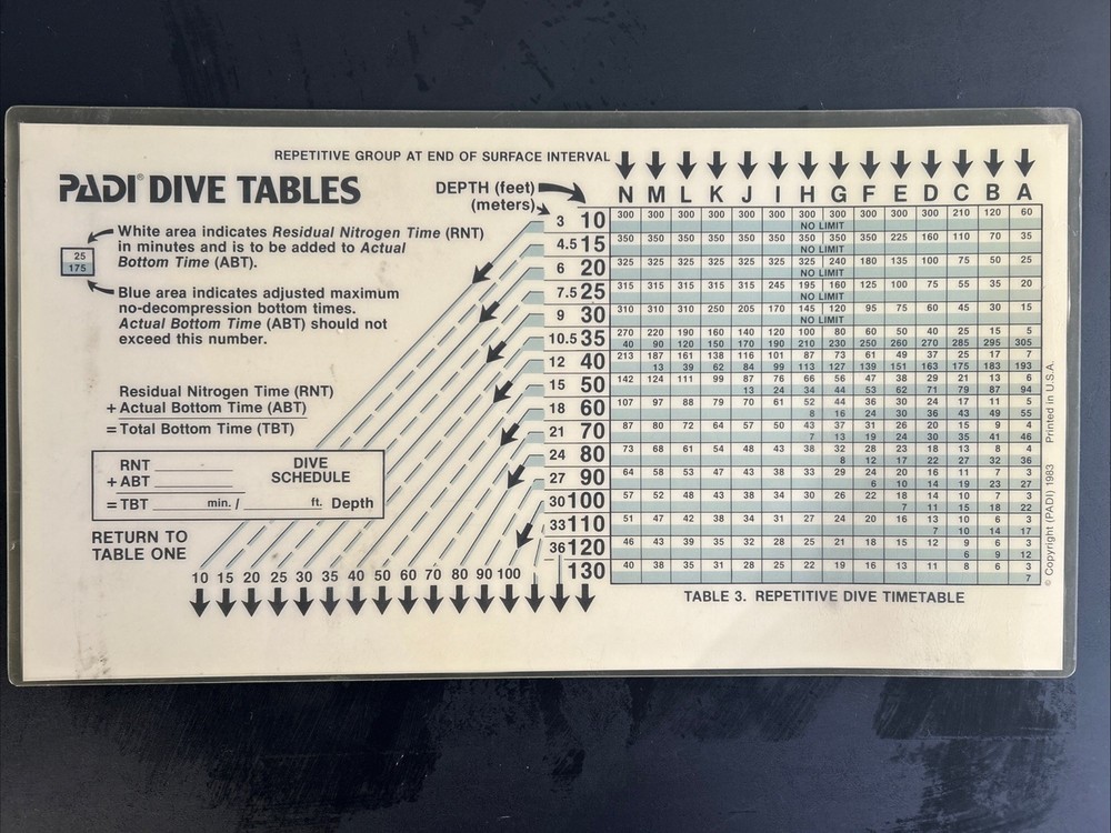 PADI DIVE TABLES - 1983 24” x 13.5” Thick Laminated