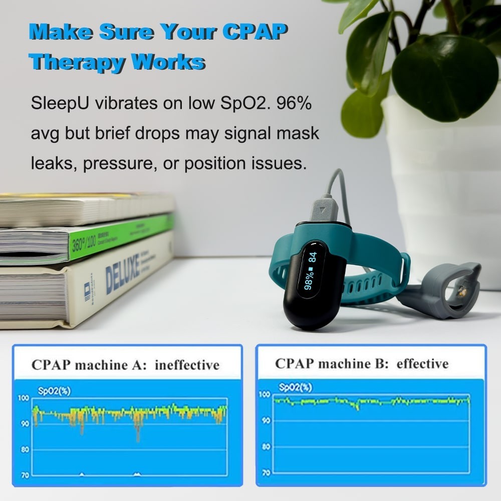 Vibeat OxyU Pulse Oximeter With App/PC Software Continuous O2 & HR