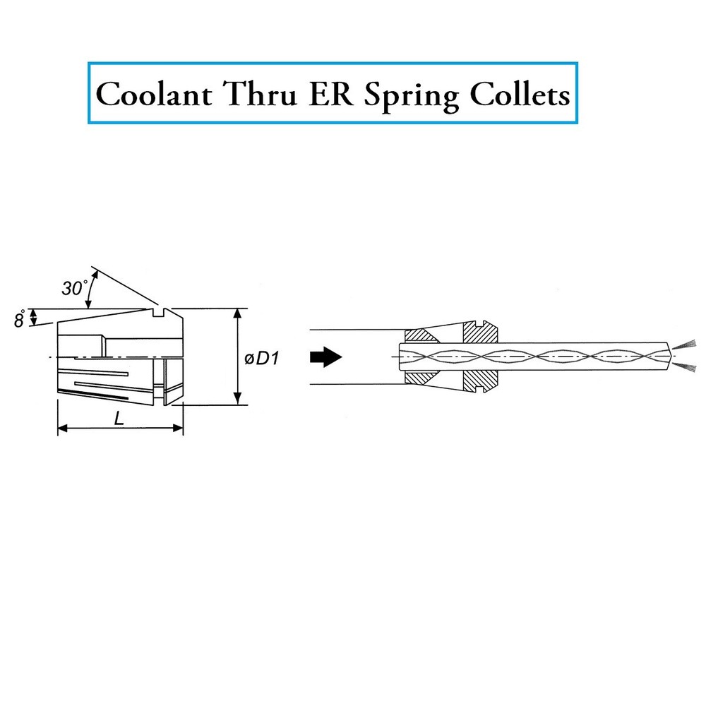 ER-20 7/16" COOLANT SPRING COLLET (3900-5591)