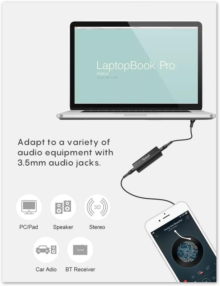 Portable 3.5mm Ground Loop Isolator – Simplify Your Audio Experience Anywhere