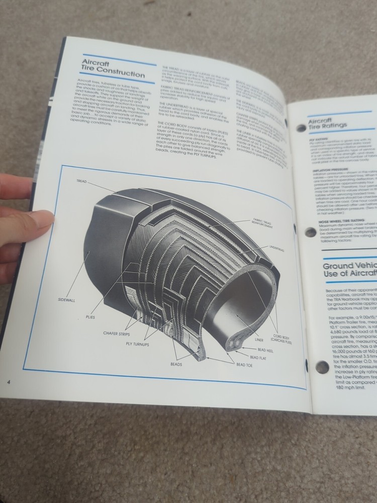 BF GOODRICH Aircraft And Engineering Data Booklet 1979