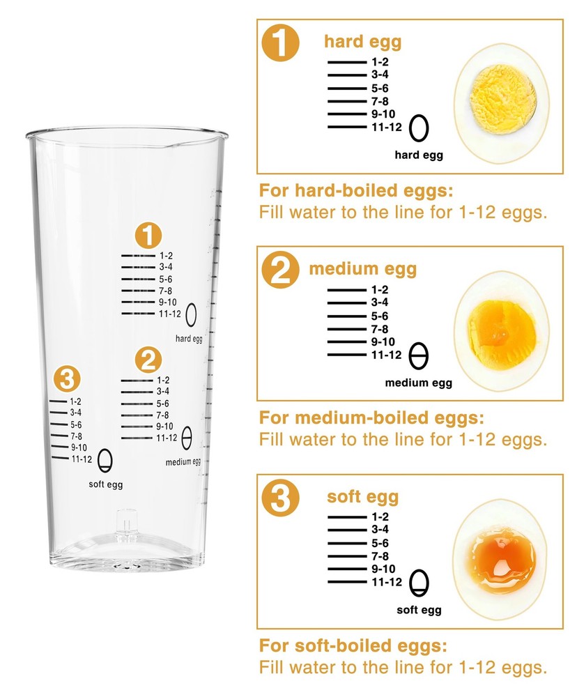 Evoloop Rapid Egg Cooker, 12-Egg Capacity, Soft/Medium/Hard Boiled, Poacher