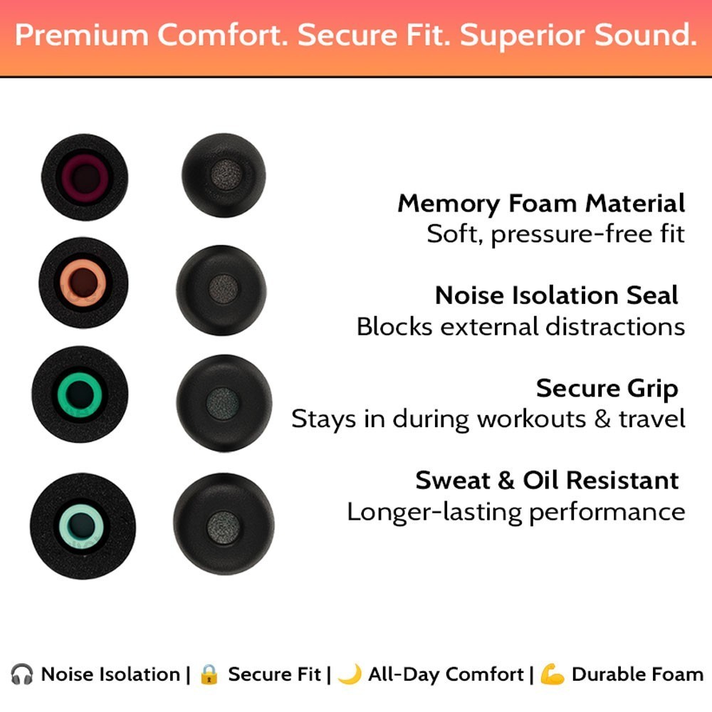 Sony WF-1000XM5 XM5 Memory Foam Eartips Earbuds Comfortable Replacement (Black)