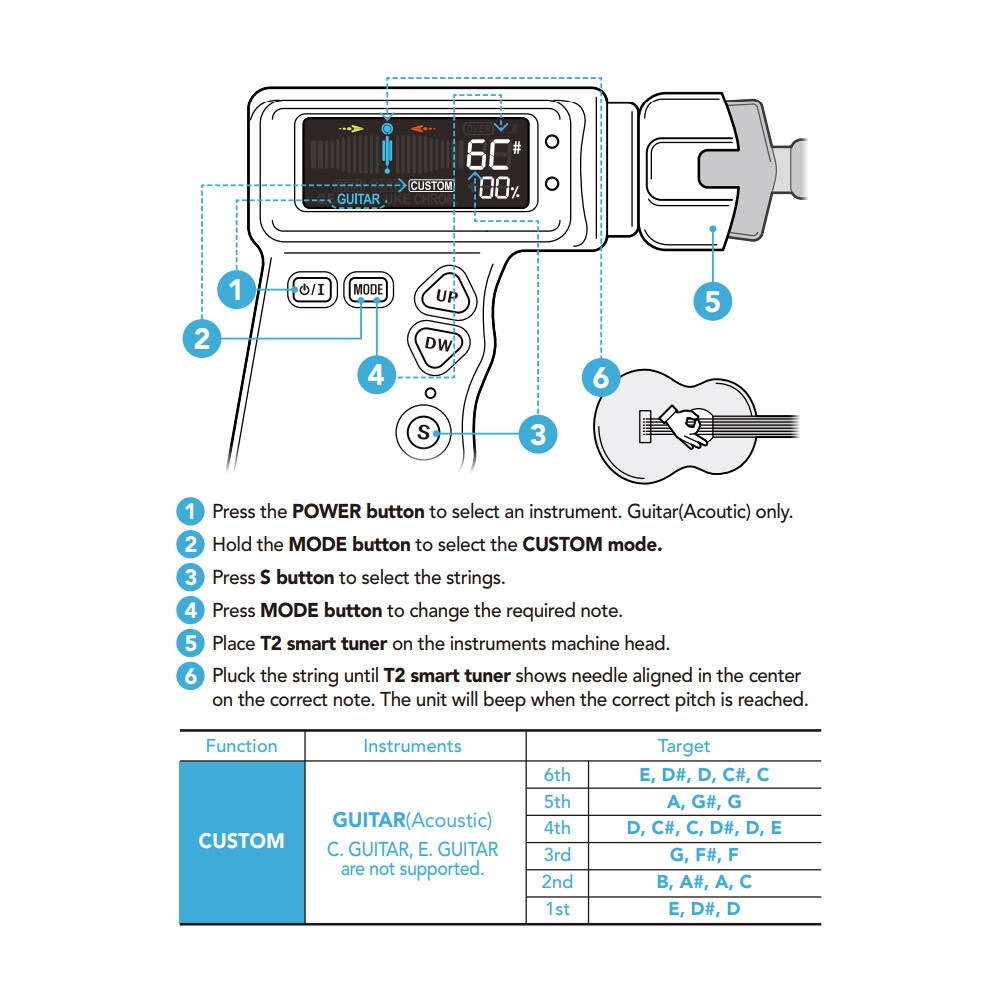 JOWOOM T2 Automatic Smart Tuner Peg String Winder 3 Tuning Modes Rechargeable