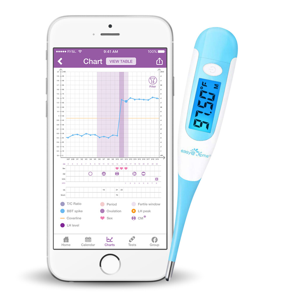 Easy@Home Digital Oral Basal Thermometer - Large Blue Backlit Display – EBT-100