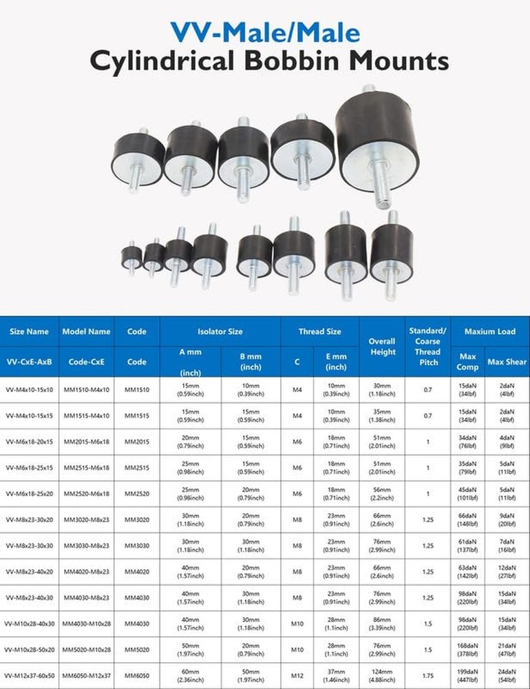 EASYEAH M4 Rubber Vibration Isolator Mounts Double Stud Shock Absorber Isolat...
