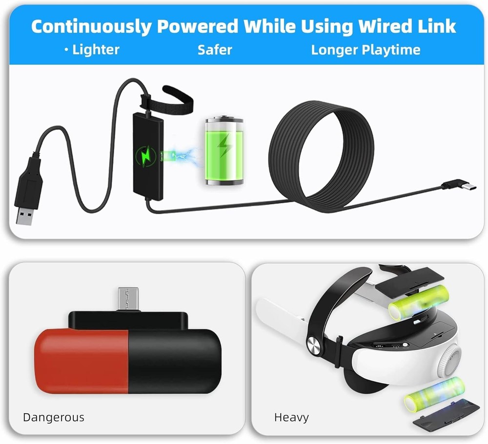 16FT USB 3.0 Link Cable for Oculus Quest 3, 2 & Pro - Charge While You Play!