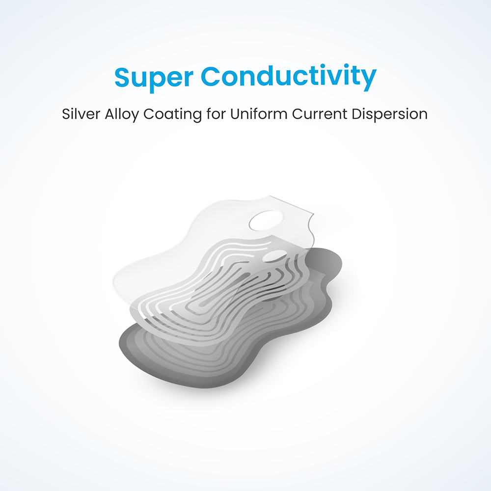 Compact App-Controlled TENS & EMS Pain Relief Device, iOS & Android compatible