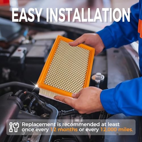 Engine Air Filter&Cabin Air Filter Combo Pack-Compatible with RAM 1500 2016