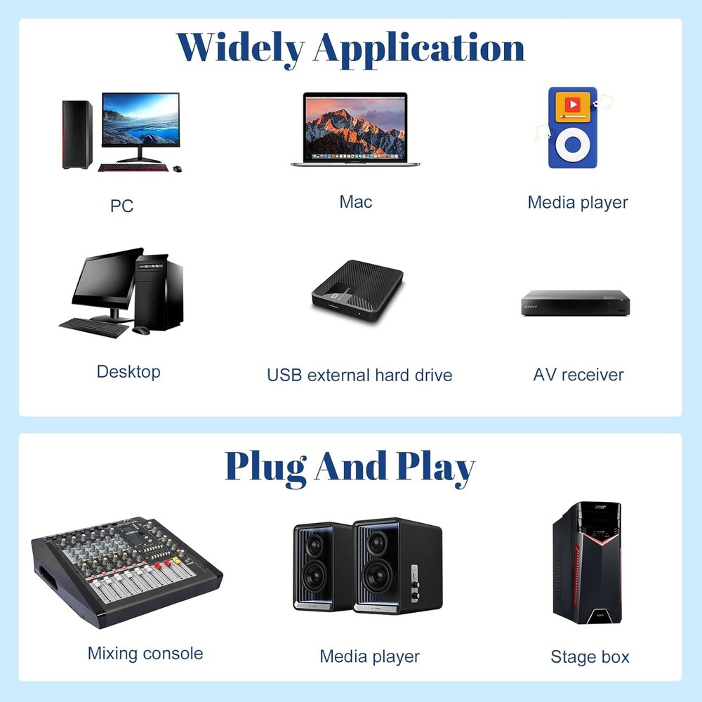 Danfetsoy USB 3.0 Panel Mount Adapter, D-Type Solderless Grey