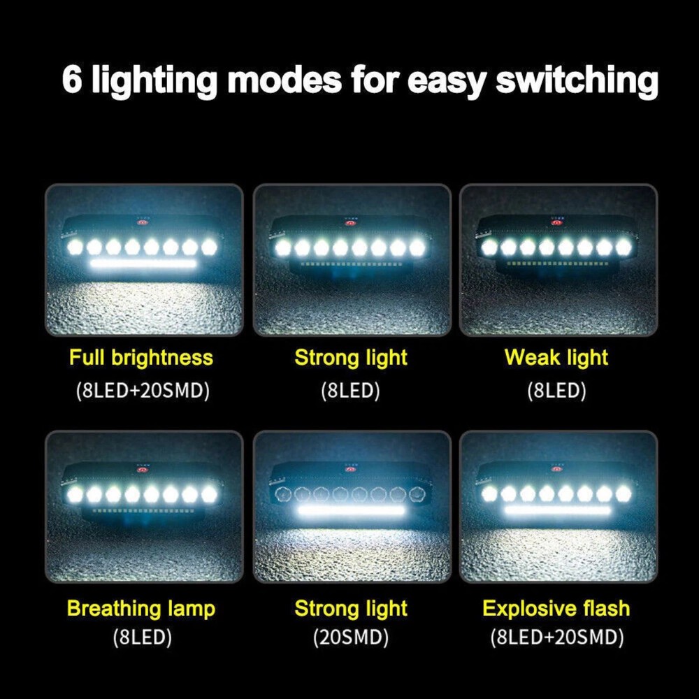 Bicycle Front Headlight Super Bright LED Bike Light Support 6 Lighting Mode