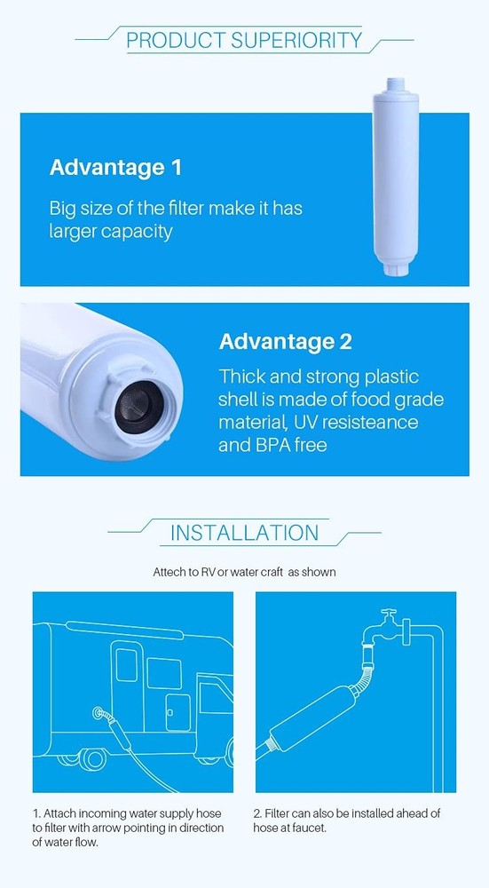 2-Pack RV Inline Water Filter KDF Activated Carbon Replacement for Camco 4004...