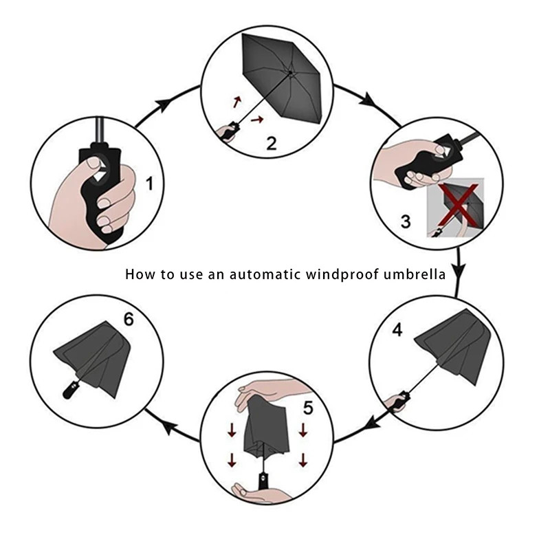 Windproof umbrella sturdy and durable with reflective strips automatic folding U