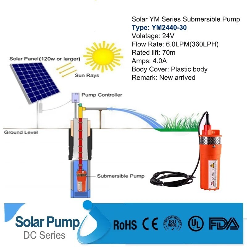 Solar Submersible Pump 70m Deep Well Pump 24V Small Irrigation Suction Machine