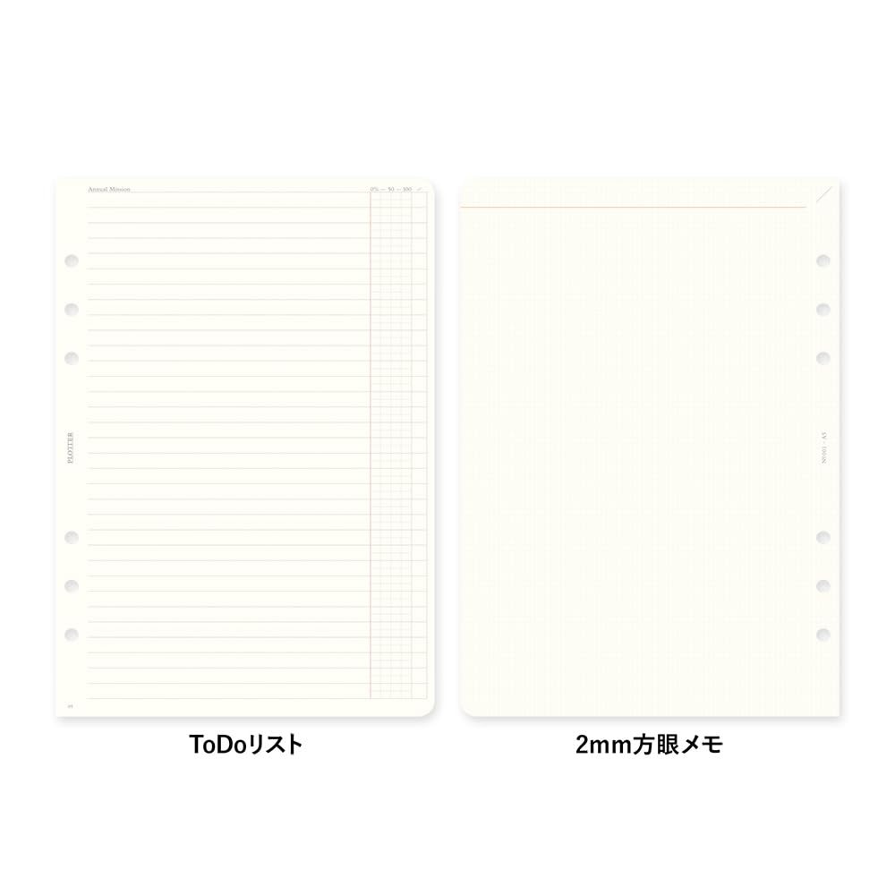 PLOTTER System Planner Refill 2026 A5 Monthly (Starts December 2025)