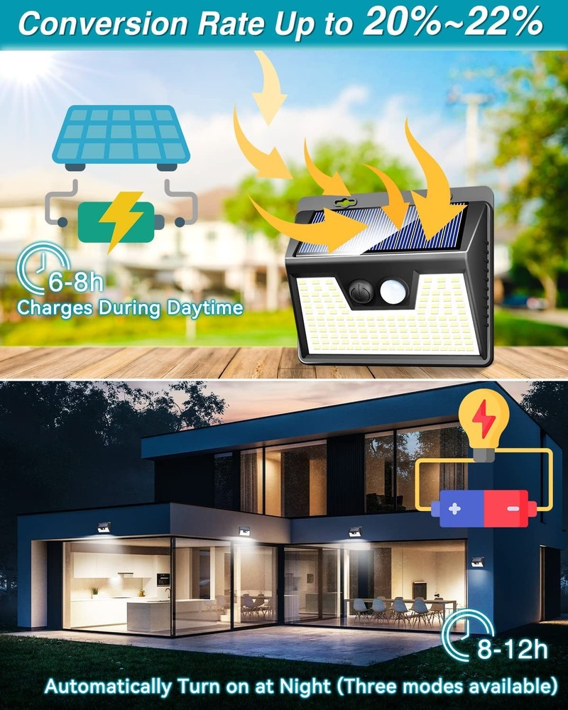 Solar Lights Outdoor 2 Pack, 140LED/3 Modes Motion Sensor Wall Lights Solar P...