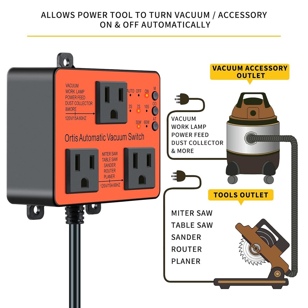 Automatic Vacuum Switch Dust Control Autoswitch More Power Tools Delay Vacuum