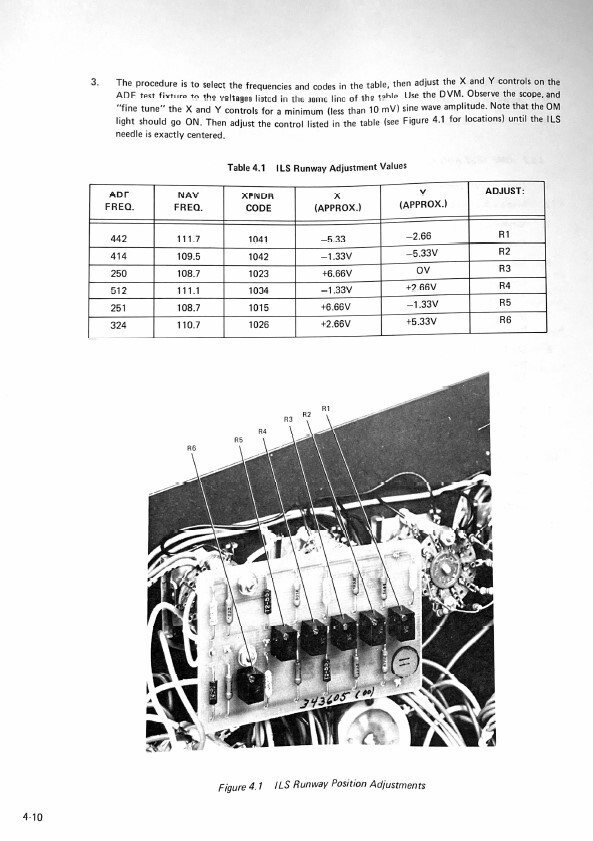 ATC-610 Service Manual PDF on CD