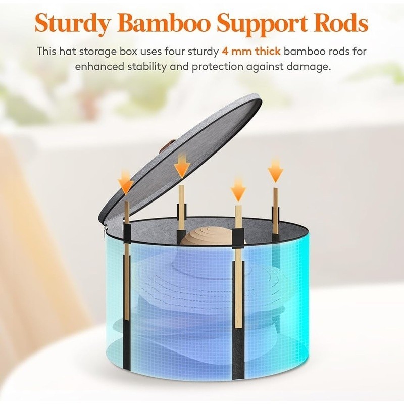 Large Hat Storage Box Dustproof Organizer W/ Clear Window Handles & Support Rods