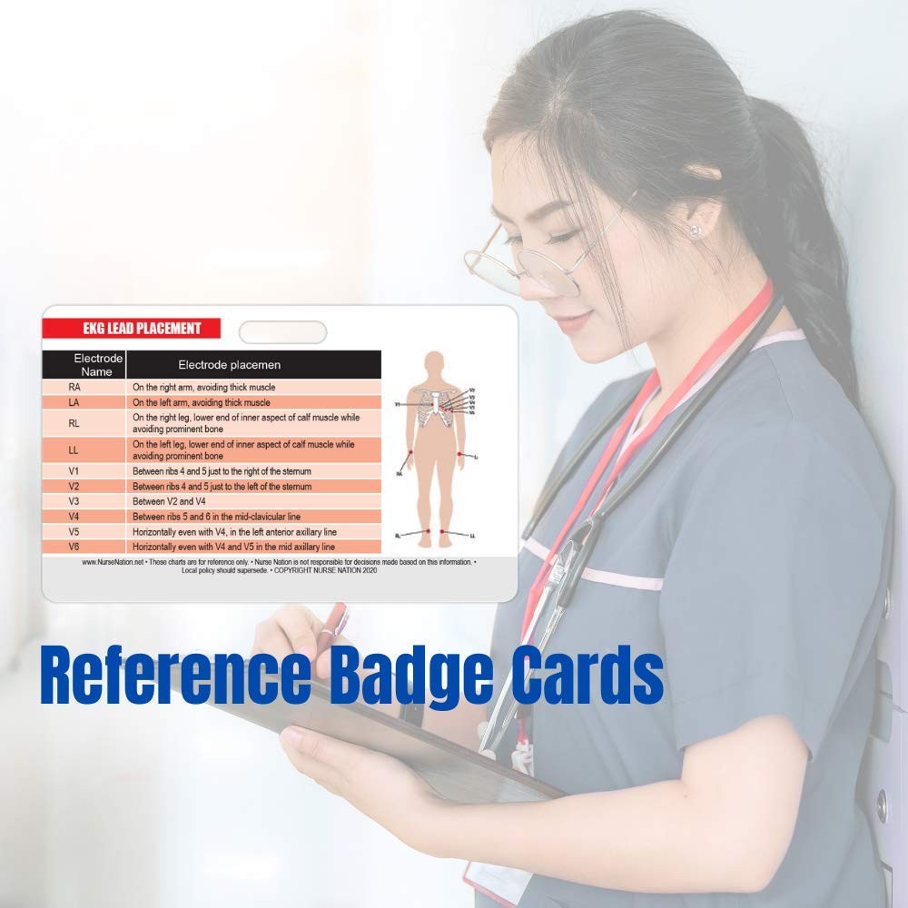 STEMI 12 Lead Reference and 12 EKG (ECG) Placement Clear