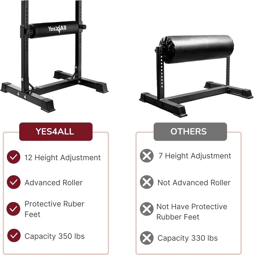 Bulgarian Split Squat Stand Single Leg Squat Roller & Bodyweight Training