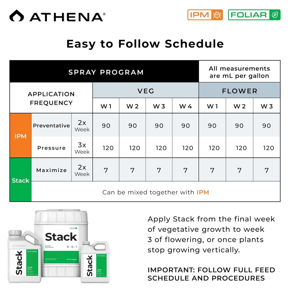 Athena Stack Bloom Booster Flowering Enhancer - Natural Kelp Hydroponic Nutrient