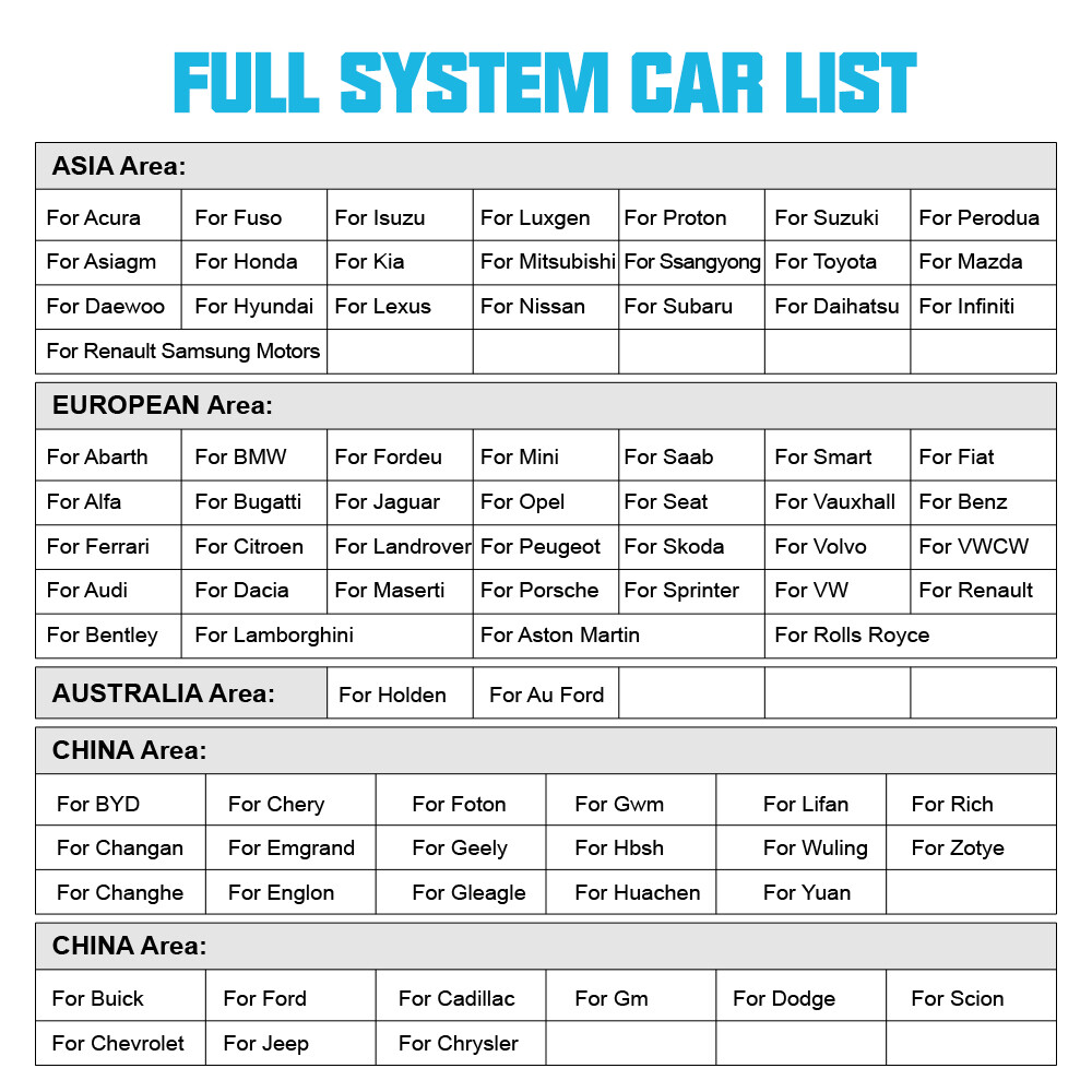 ANCEL X7 Full System Bidirectional OBD2 Scanner Car Diagnostic Tool ECU Coding
