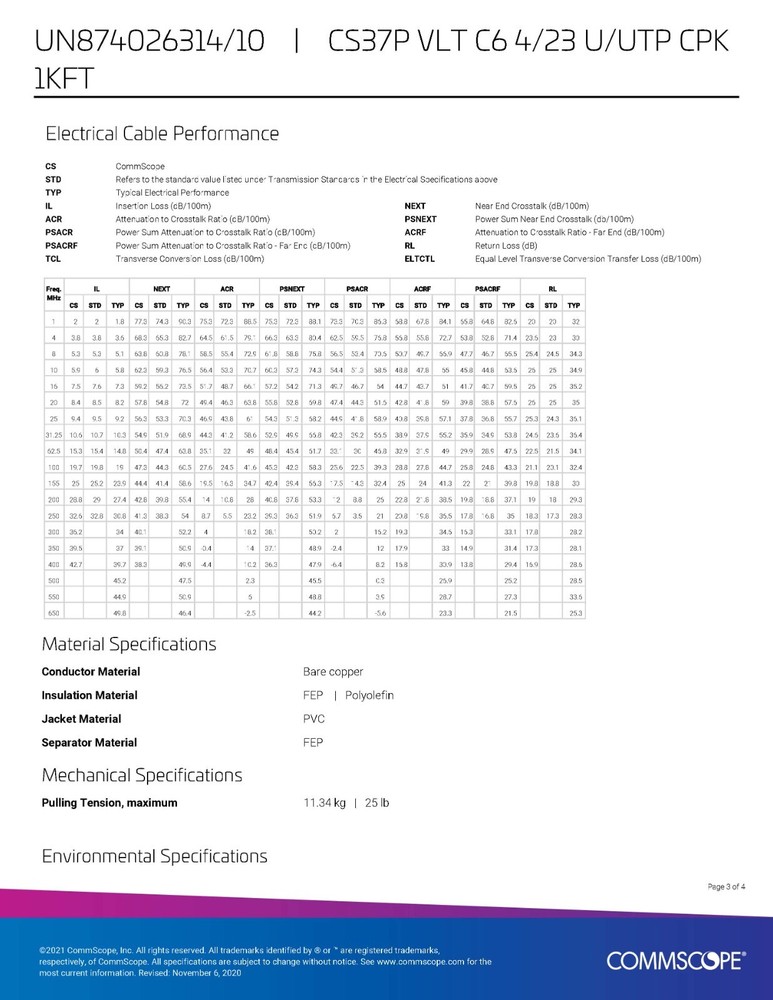 Commscope CS37P 23/4P Cat6 U/UTP WebTrak Plenum Network Cable CMP Violet /100ft
