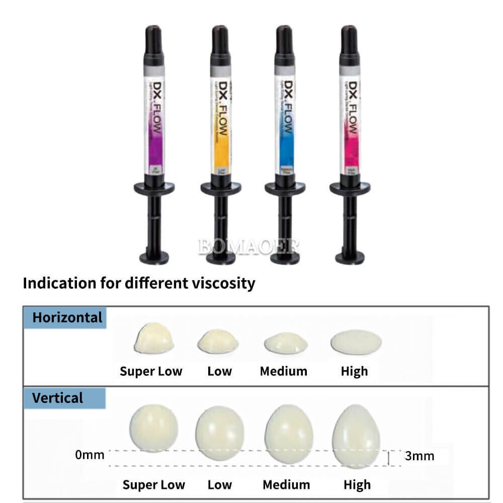 Light Cure 3g Syringe Flowable Composite Resin Super Low Flow A2 Shade