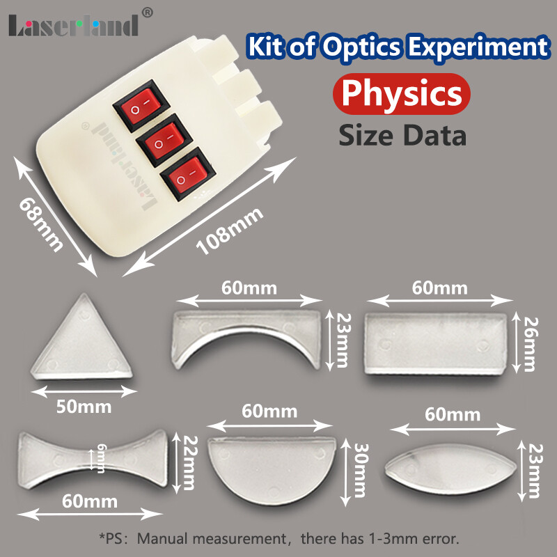 Physics Optical Experiment Kit Linear Light Reflector Prism Student Science Lab