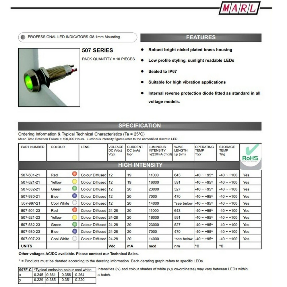 NEW Marl Panel Mount Indicator 8.1mm LED 507-532-21 GREEN