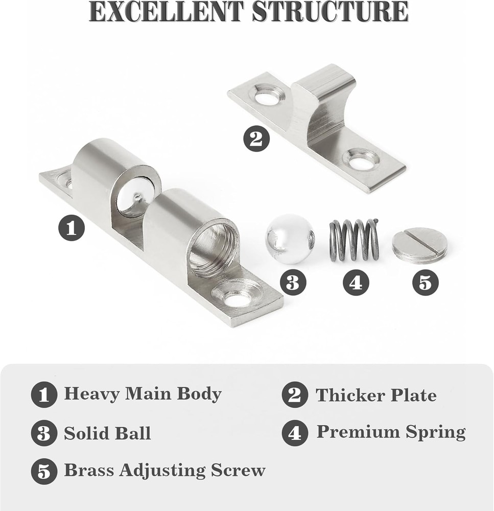 Alise Double Roller Catch Cabinet Latches,Adjustable Double Ball Tension Roller