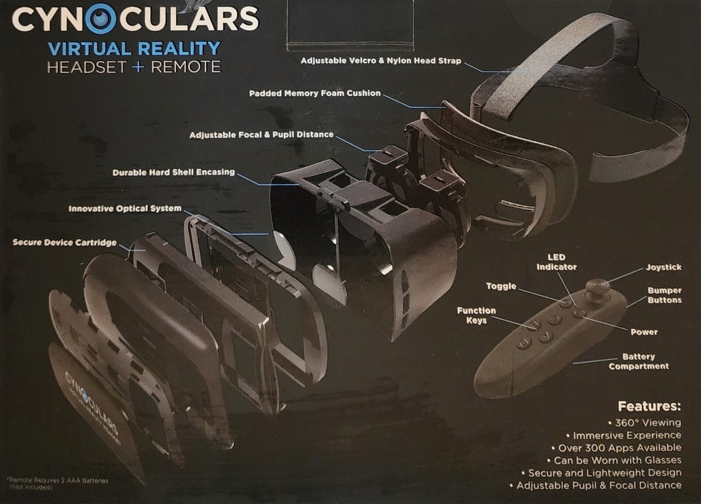 Cynoculars Virtual Reality Headset & Remote-As Seen On T.V.