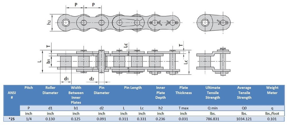 #25 Roller Chain 10 FT FEET + 1 Connecting / Master Link Same Day Shipping