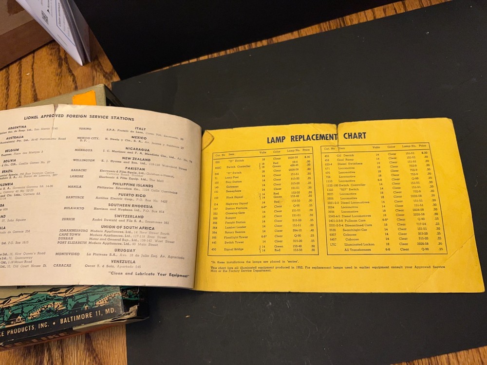 1952 Instructions For Assembling And Operating Lionel Trains & some Grass