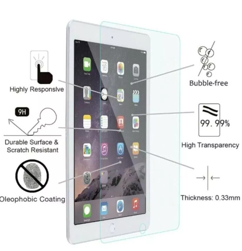 (5 Pack) Glass Screen Protector for iPad 10th Generation (10.9 inch 2022 models)