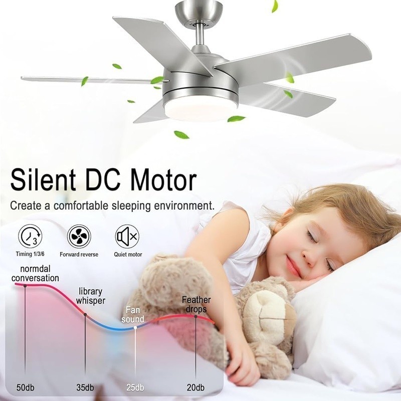 Energy Efficient Ceiling Fan LED Light 6 Speed Reversible Motor Quiet Operation