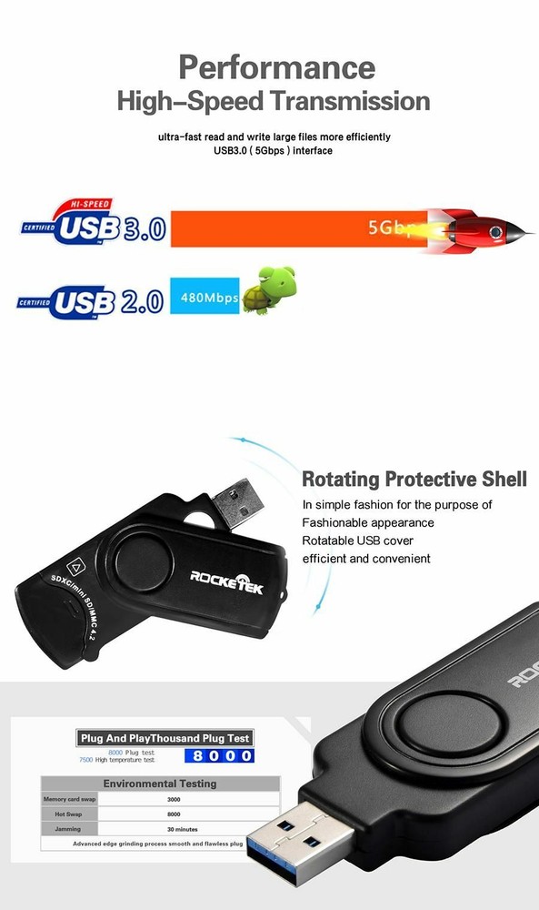 USB 3.0 Multi 2 in 1 Memory Card Reader Adapter SD/TF Micro SD Computer Laptop