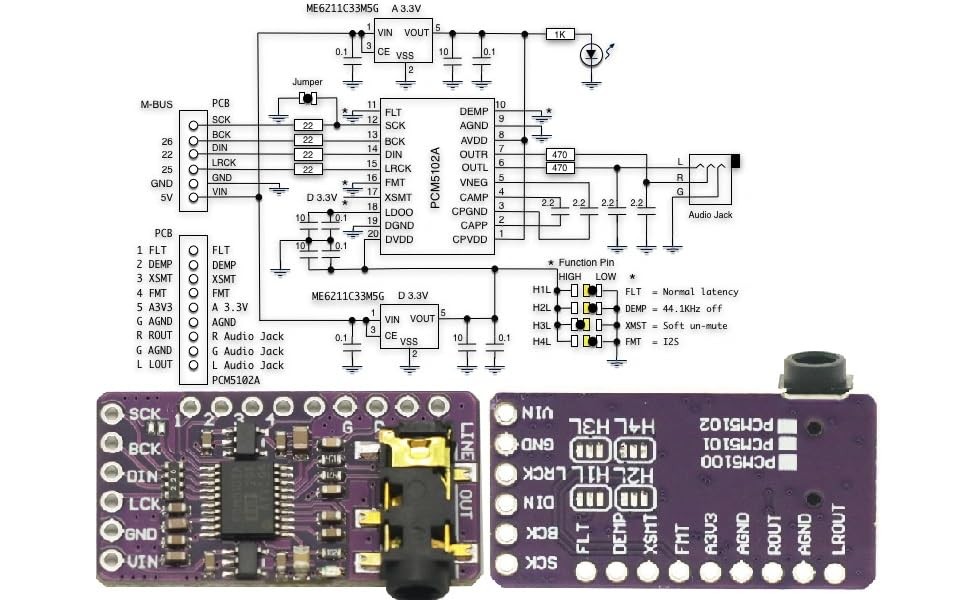 2Pcs IIS PCM5102 PCM5102A AUX Stereo Digital Audio I2S DAC Decoder Board Module