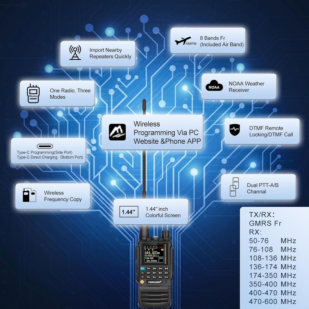 Radios Handheld, Type C & Wireless Programming, 8-Band Walkie Walkies Long Range