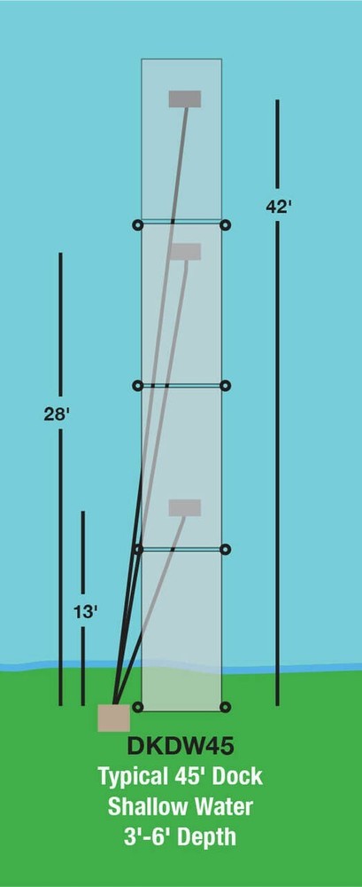 EasyPro Shallow Water Diffused Air De-Icing System DKSW45
