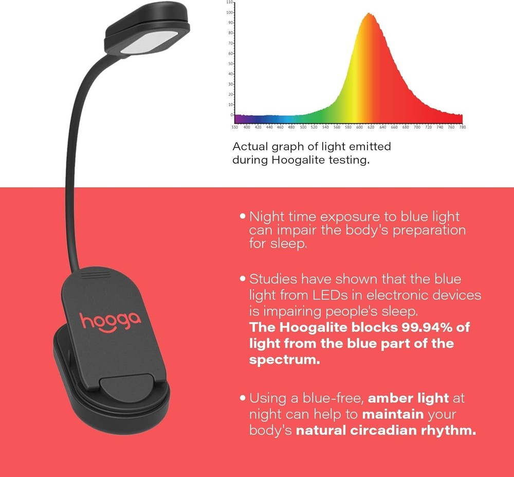 Amber Book Light, Rechargeable Clip-On Blue Light Blocking LED Reading Light,...
