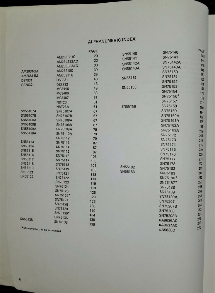 USED 1981 Texas Instruments Line Driver & Receiver Data Book