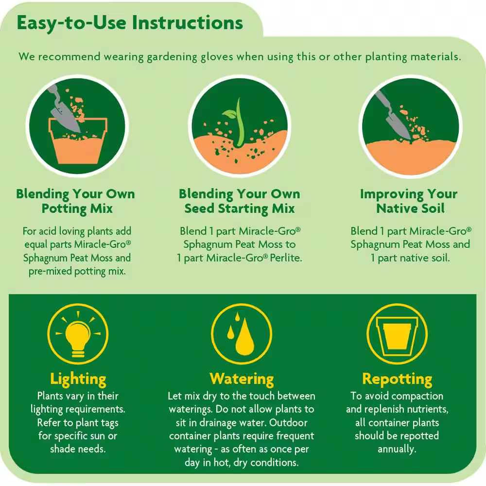 Sphagnum Peat Moss Soil