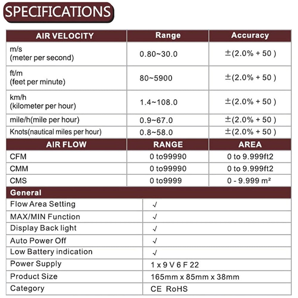 Digital Anemometer Handheld LCD Electronic Wind Speed Air Volume Measuring