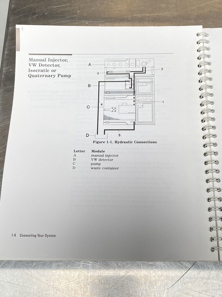 Hewlett Packard HP 1050 Series HPLC Modules OCT 92 - Users Guide / Manual