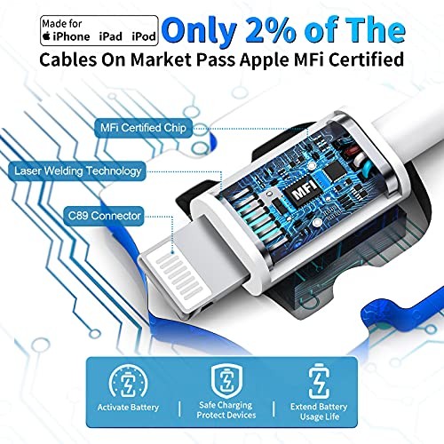 [Apple MFi Certified] iPhone 4.8A 6FT Lightning Coiled Titanium Alloy White