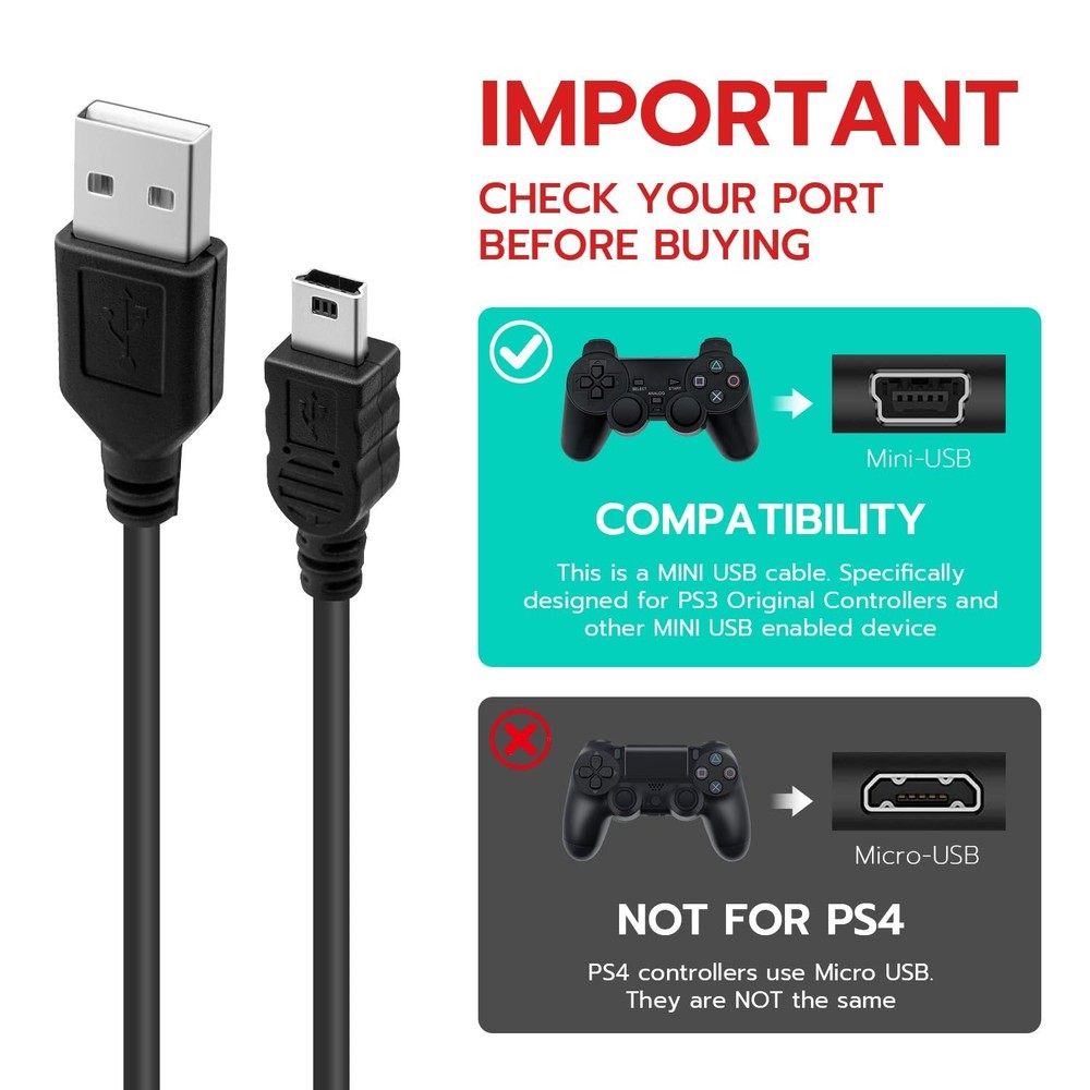 Reliable Mini USB Charger for PS3 Controllers - 2 Pack, High-Speed Data Sync