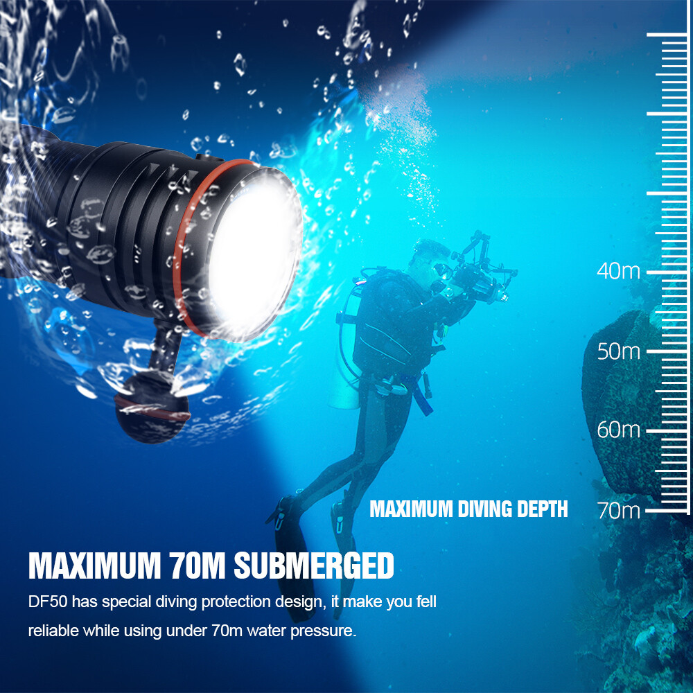 Trustfire DF50 Kit 6500Lumen Scuba Diving Light Waterproof Snorkeling Flashlight