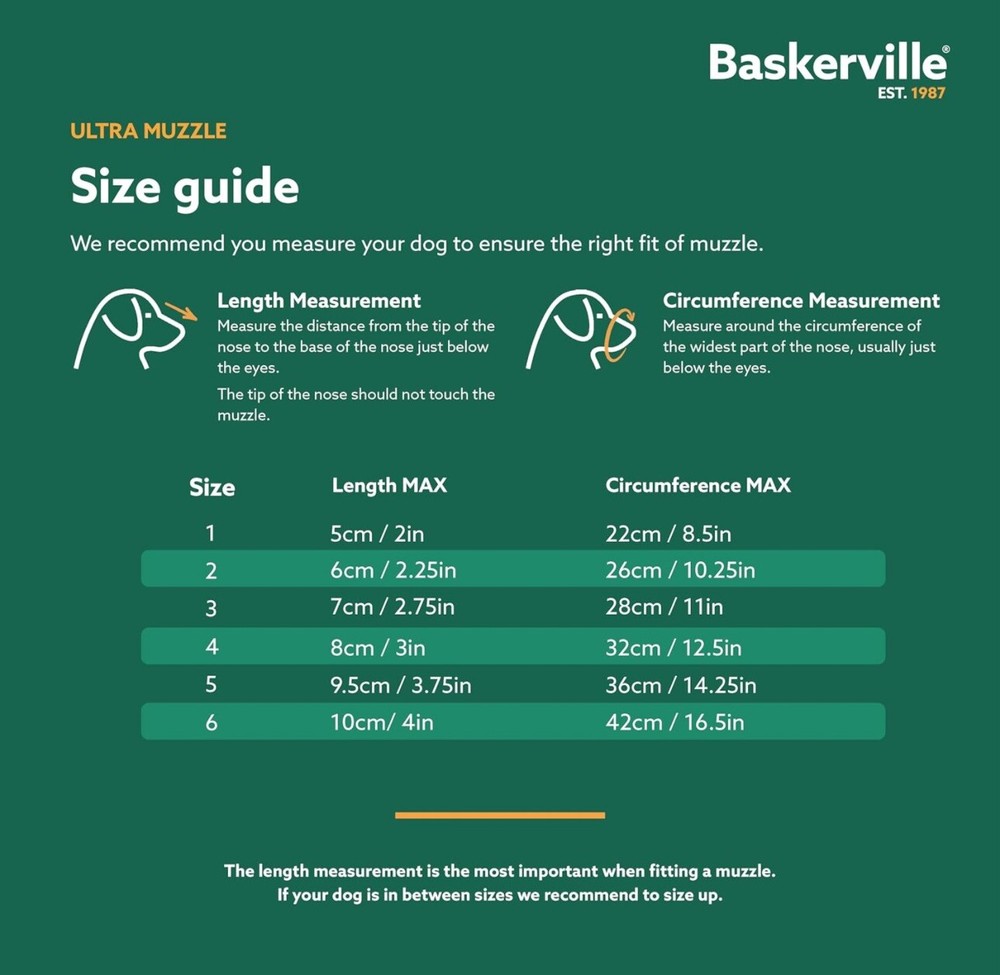 Baskerville Ultra Muzzle Size 4 NEW Treat/drinking Friendly